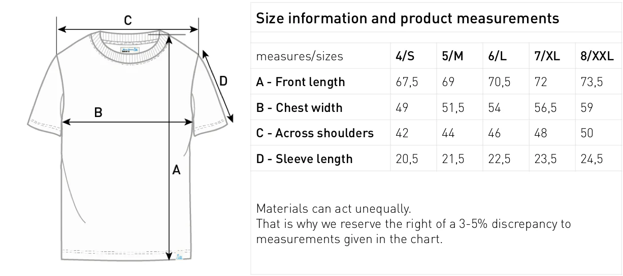 Merz b. Schwanen 1950s Classic Lightweight T-Shirt - Aqua - Image 5